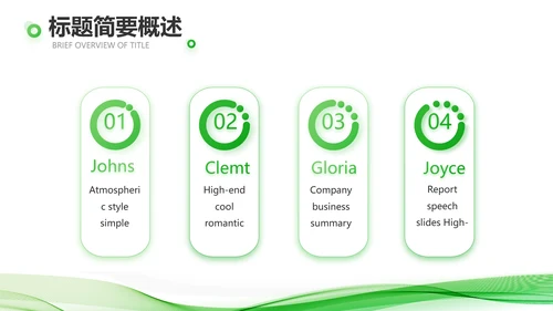 绿色大气企业公司宣传简介动态PPT模板
