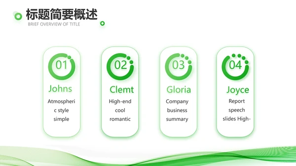 绿色大气企业公司宣传简介动态PPT模板
