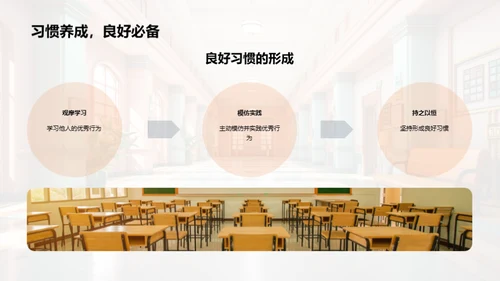 校园礼仪与成长