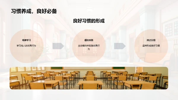 校园礼仪与成长