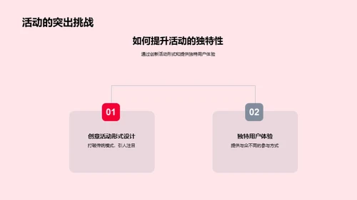 清明新媒体活动策划