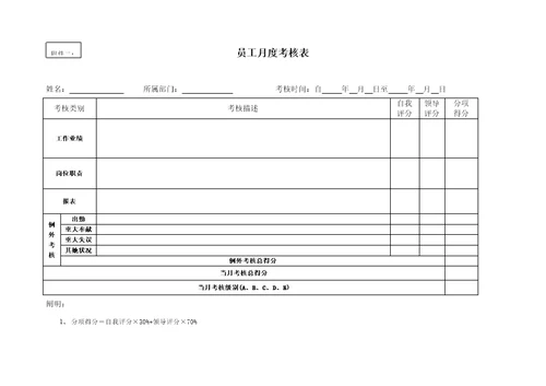 中小型企业绩效考核方案实例