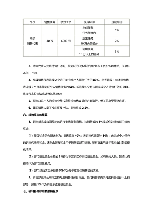 销售目标管理方案