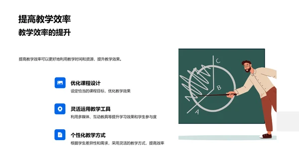 高效教学实践PPT模板