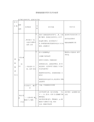 静脉输液评分标准