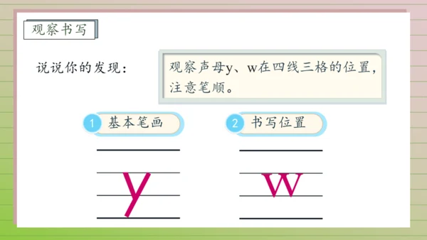 【课堂无忧】汉语拼音-9. y w 任务型教学（第1课时）（课件）