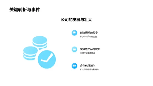 重塑世界：我们的企业之旅