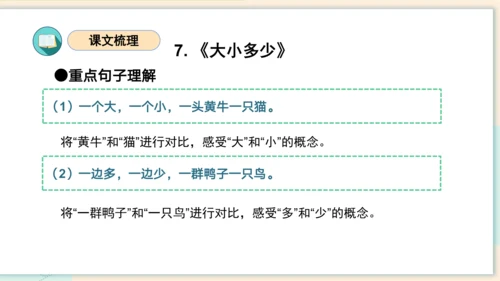 统编版2023-2024学年一年级语文上册单元速记巧练第五单元（复习课件）