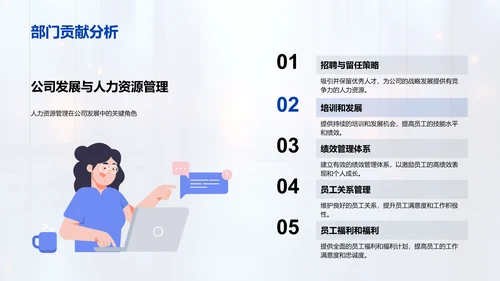 人资部门年度总结