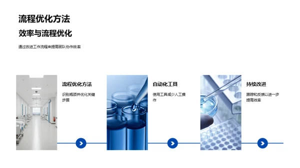 团队协作月度盘点