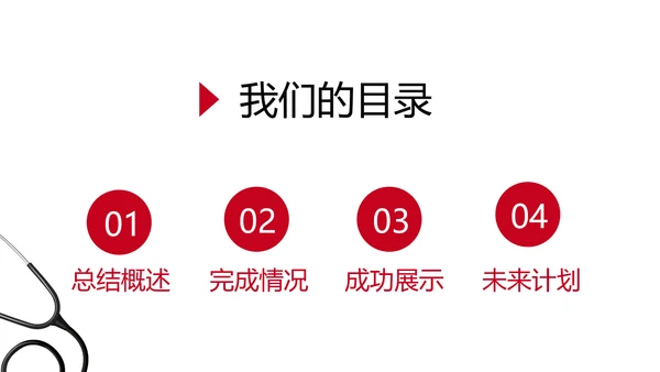 简约医疗医学报告动态PPT模板