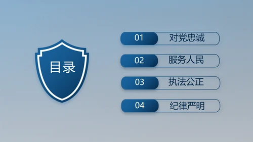 公安对党忠诚职务工作总结计划PPT