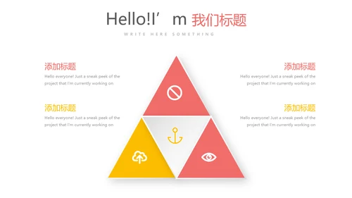 医疗保健知识动态PPT