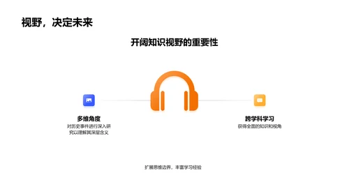 历史学习的数学视角PPT模板