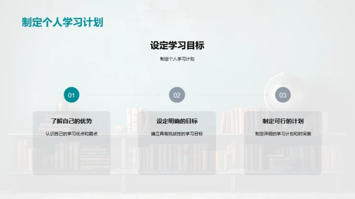 二年级的学习之旅