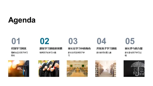 挖掘学习潜能