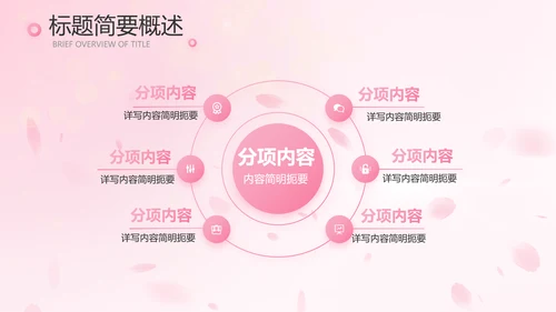 粉色唯美背景工作总结汇报动态PPT
