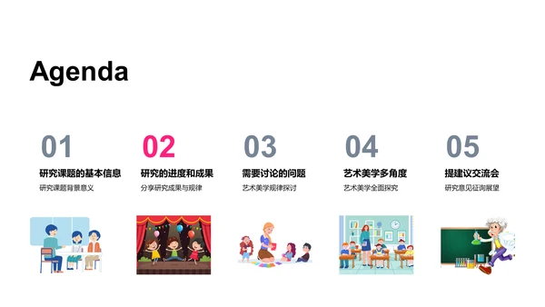艺术美学开题报告