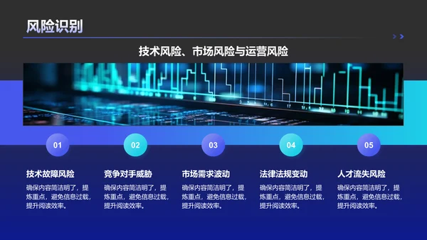 紫色科技风科技商业计划书模板PPT模板