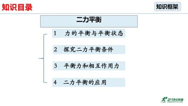 8.2 二力平衡（习题课）课件