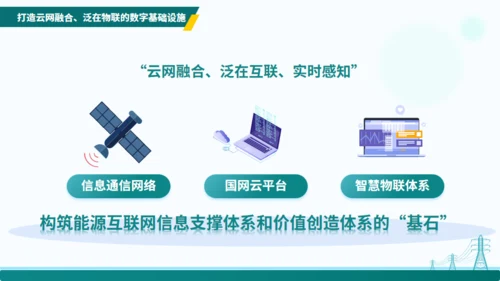 电力行业“十四五”数字化规划交流通用PPT