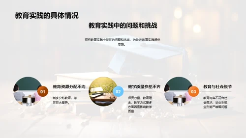 教育实践与理论探析