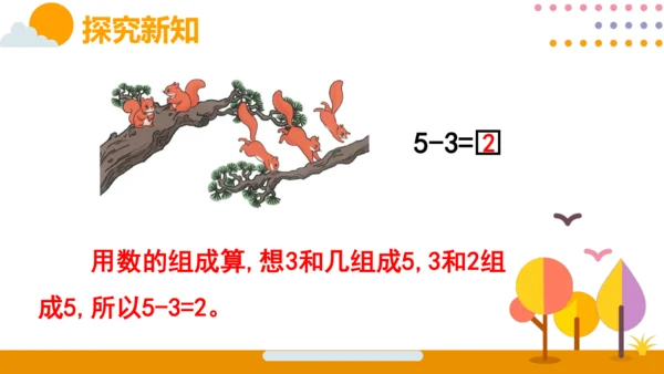 人教版数学（2024）一年级上册第一单元 第6节 第2课时 减法2课件(共21张PPT)