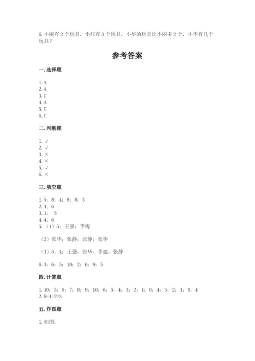 小学一年级上册数学期末测试卷（易错题）word版.docx