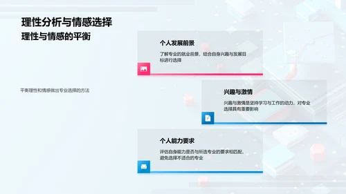 硕士专业选择策略PPT模板