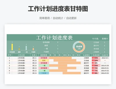 工作计划进度表甘特图