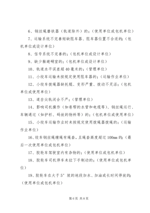 运输一队军事化实施方案 (3).docx