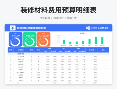 装修材料费用预算明细表