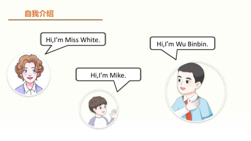 Unit 1 Making friends  Part A 第一课时课件（共24张PPT）