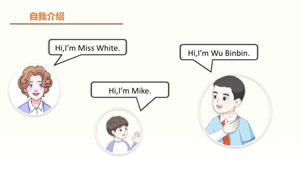 Unit 1 Making friends  Part A 第一课时课件（共24张PPT）