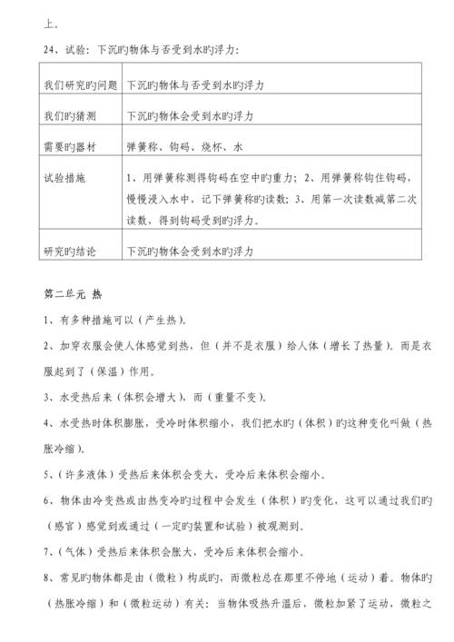 2023年教科版五年级科学下册知识点资料.docx