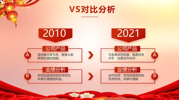 2红色022春节联欢晚会迎新春PPT