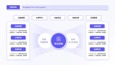 紫色商务风多项组织架构PPT单页