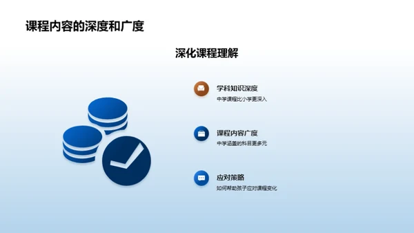 初中生涯新篇章