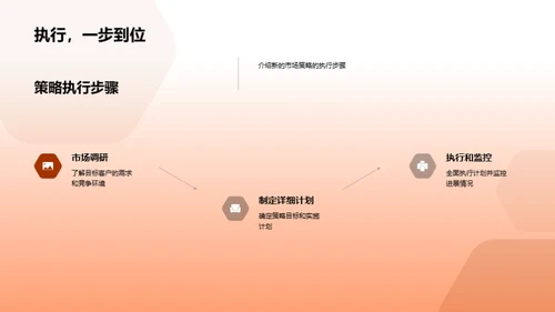 全面进击的策略回顾与展望