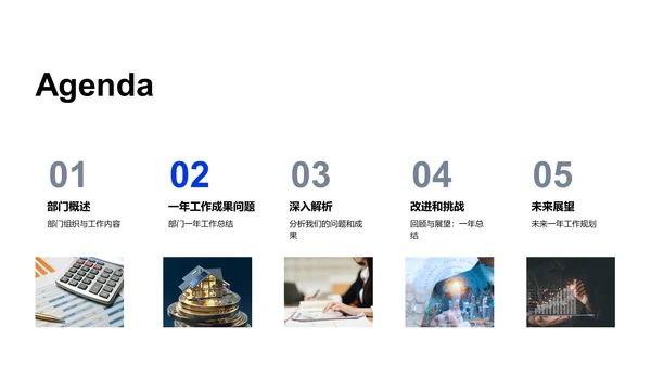 保险部门年度总结PPT模板