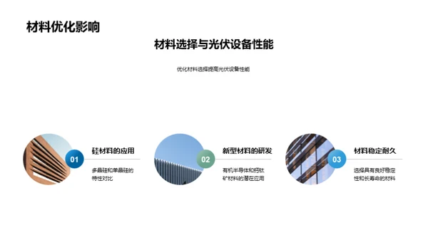 光伏产业创新风潮