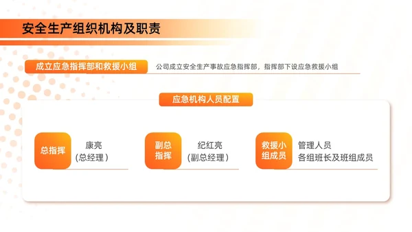 橙色微立体2.5D风商务简约内容型ppt应急预案培训