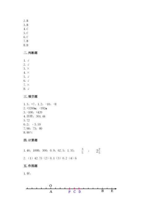 北师大版小学六年级下册数学期末综合素养测试卷精品（精选题）.docx
