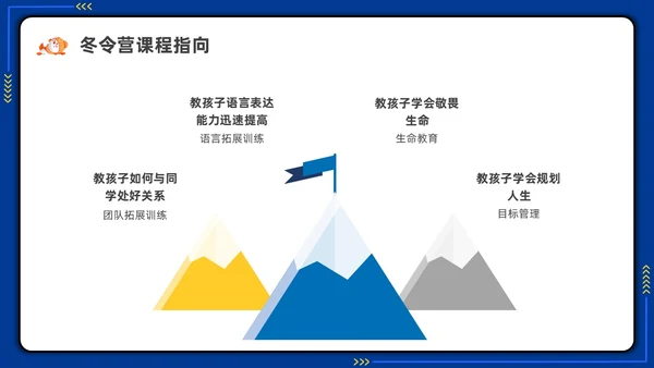 插画冬令营活动介绍培训PPT课件