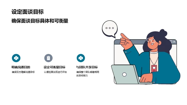 律师面谈礼仪提升