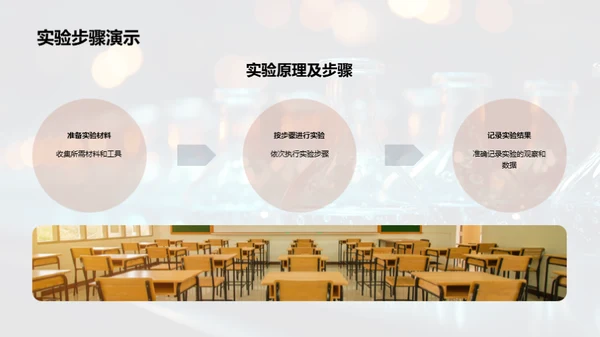 揭秘科学实验之旅