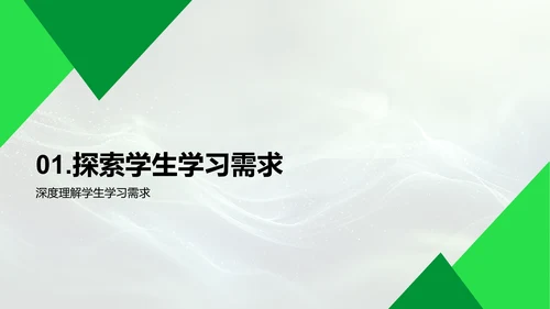 教学方法与学习兴趣