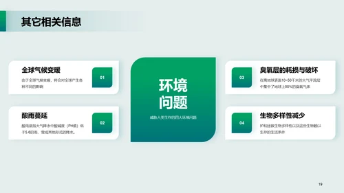 绿色现代商务世界环境日主题培训课件PPT