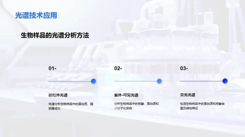 3D风生物医疗学术答辩PPT模板