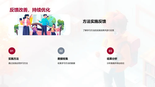 初二学期学习报告PPT模板